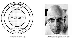 foucault